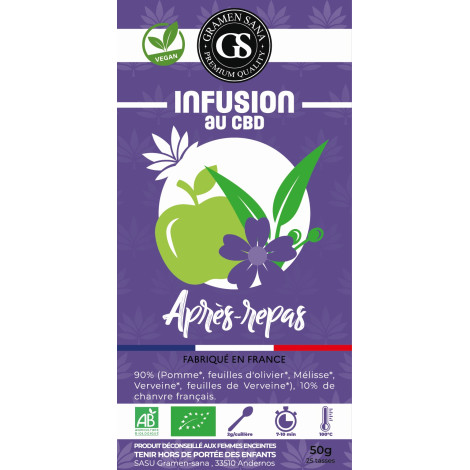 Infusion au CBD Après Repas Bio
